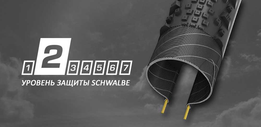 Schwalbe_Protect_2.jpg