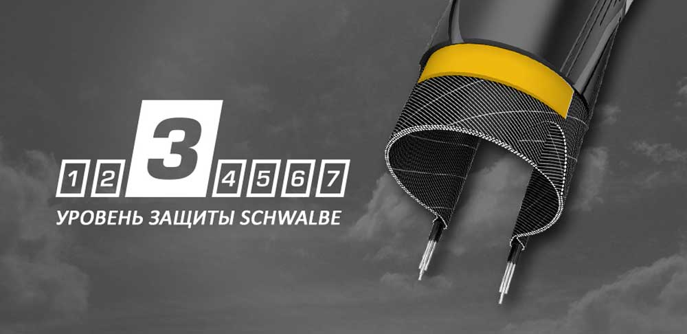 Schwalbe_Protect_3.jpg