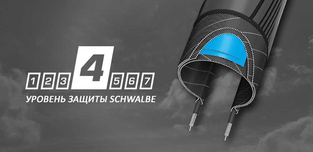 Schwalbe_Protect_4.jpg