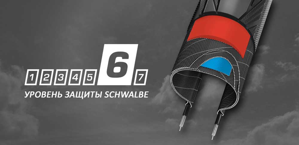 Schwalbe_Protect_6.jpg